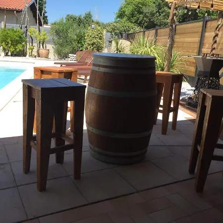 A La Maison Du Bonheur Villa *